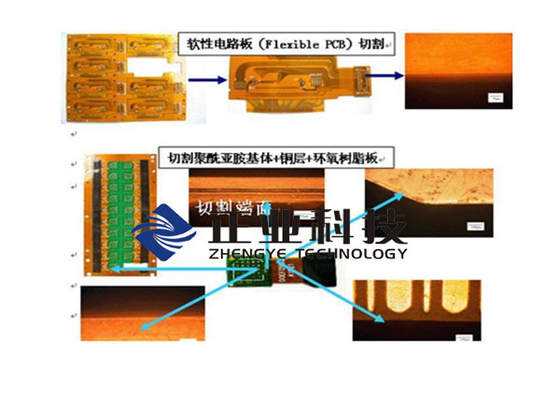 Grafiken mit hoher Dichte CVL/FPC-/Rf-UV-Laser-Schneidemaschinen mit wenig Karbonisierung